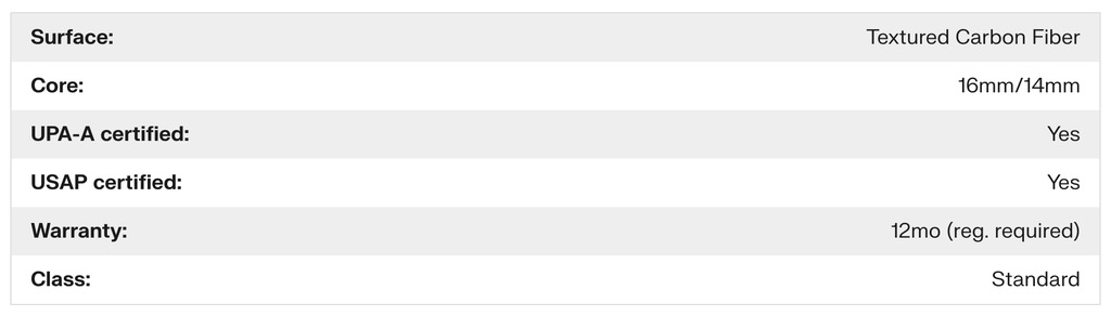 Joola Scorpeus Pro V Anna Bright Yellow 16mm