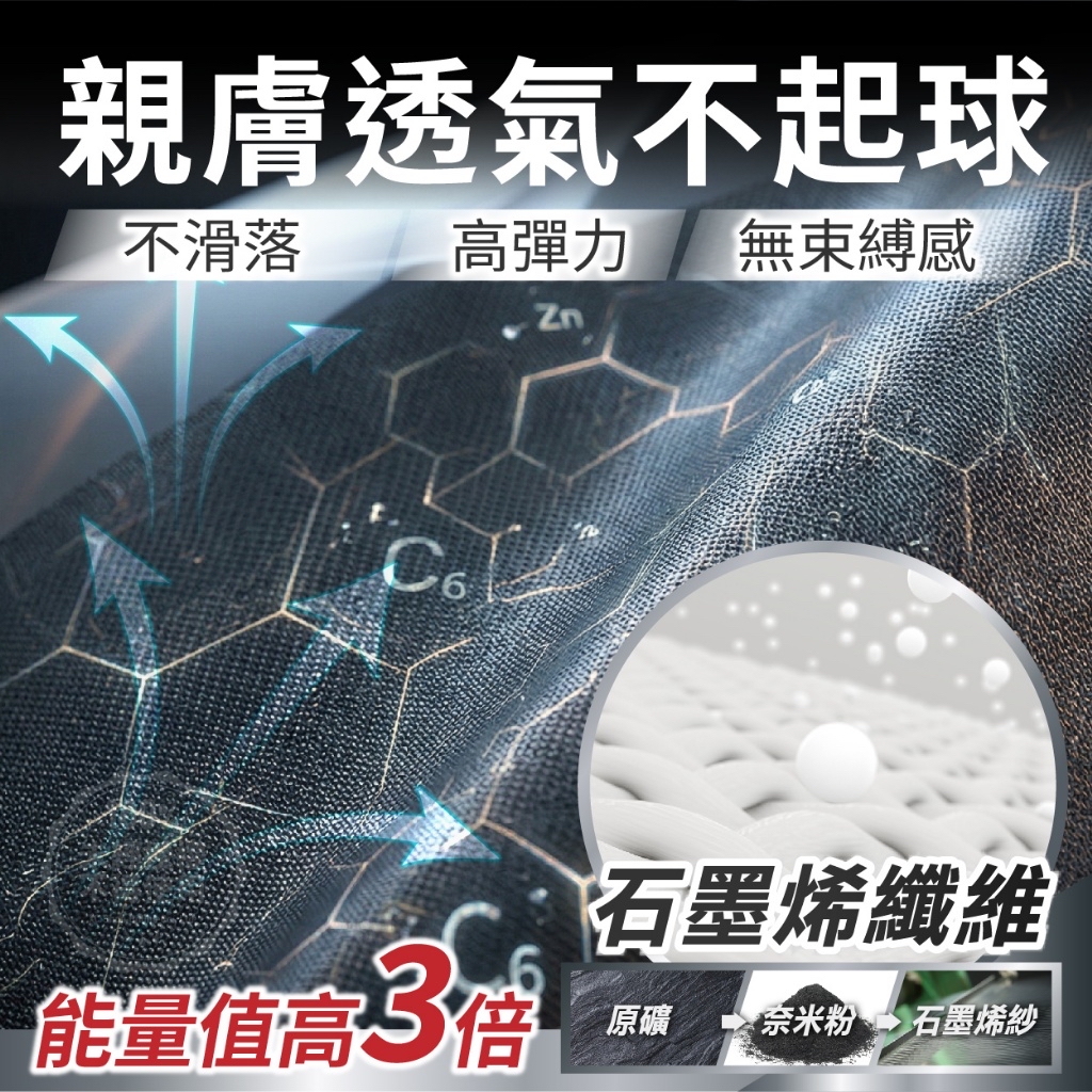 *溫美活®️ 石墨烯+鋅高能量機能護腕 (2入/裝)*