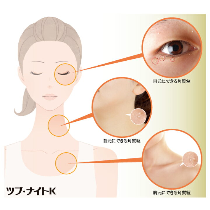 日本Chez Moi Tsubu Night K 夜間油脂粒修護貼 45枚入