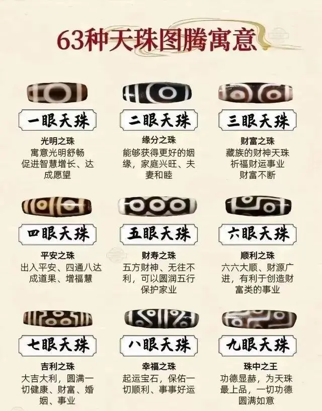 (進階款)(開光加持)西藏寒鐵天鐵九眼天珠桶珠