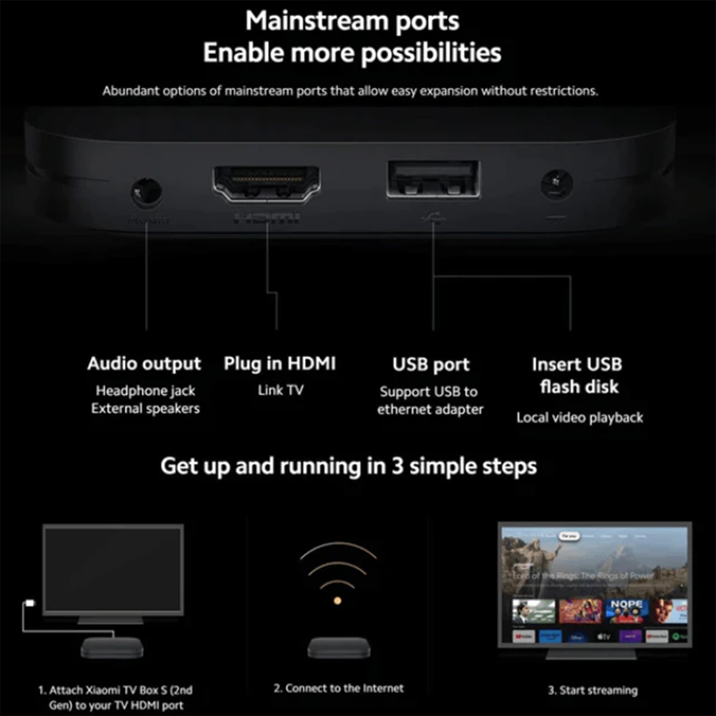 Xiaomi TV Box S 2nd Gen 4K Ultra HD Google TV (PFJ4151EU)