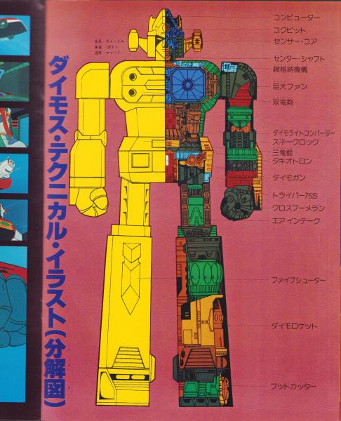 (激罕) 超級機械人 < 鬥將大武士 - 超冒險浪漫系列4 > 1978 B4大型特刊