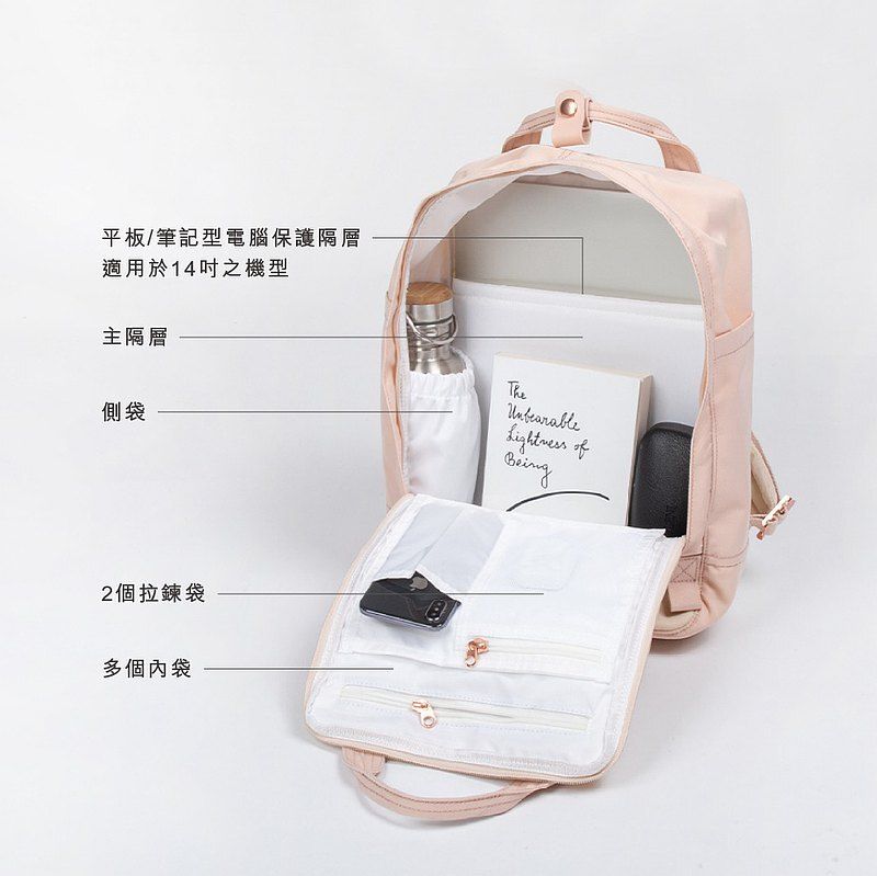 全新 Doughnut Macaroon Unicorn Dream Series – Unicorn | 獨角獸 背包