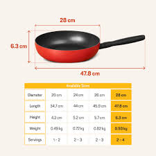 美亞易潔平底煎鍋20厘米13386-TE07
