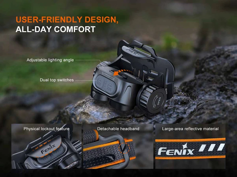 Fenix HM65R V2.0 Headlamp