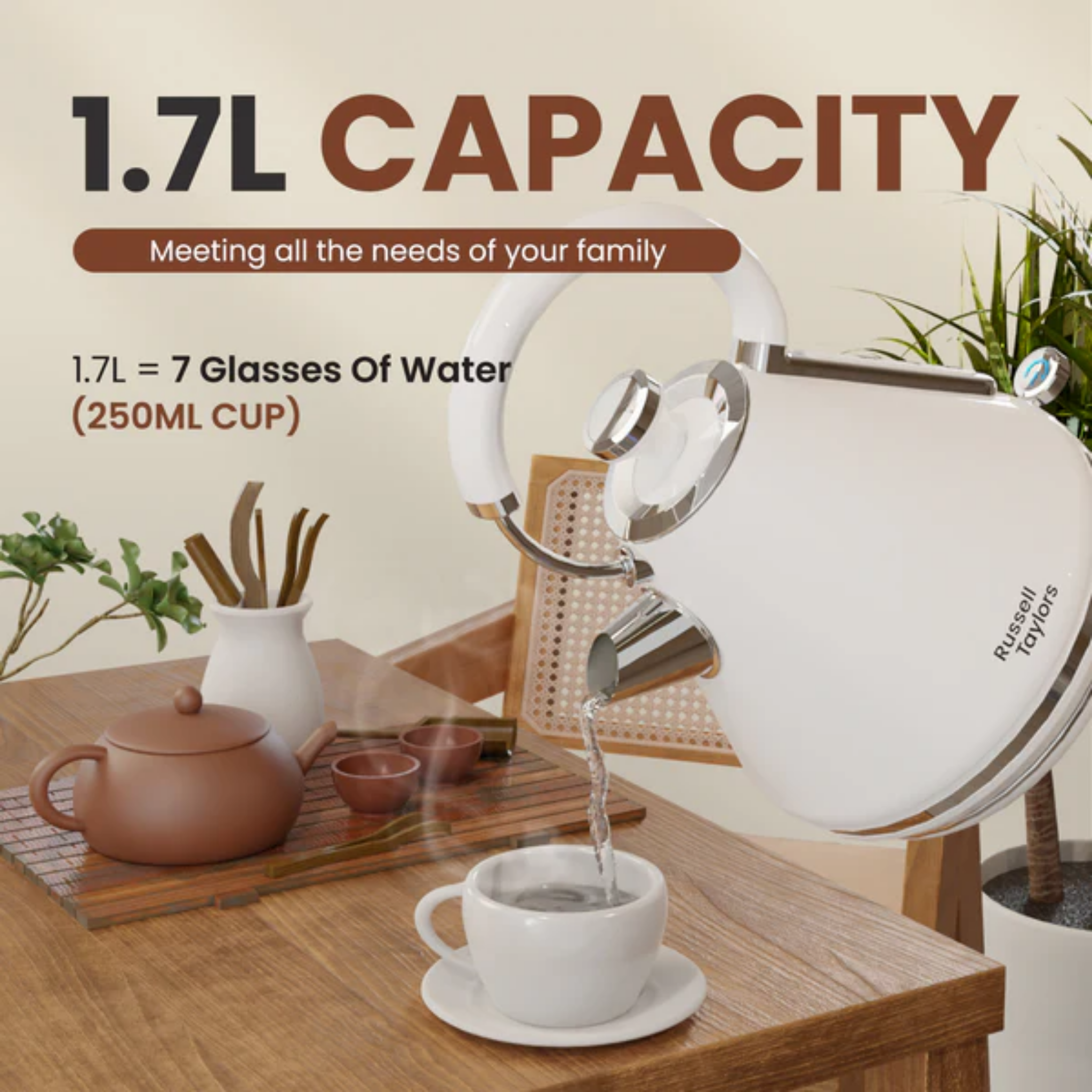 Russell Taylors 1.7L Speedboil Retro Kettle (RK-10)