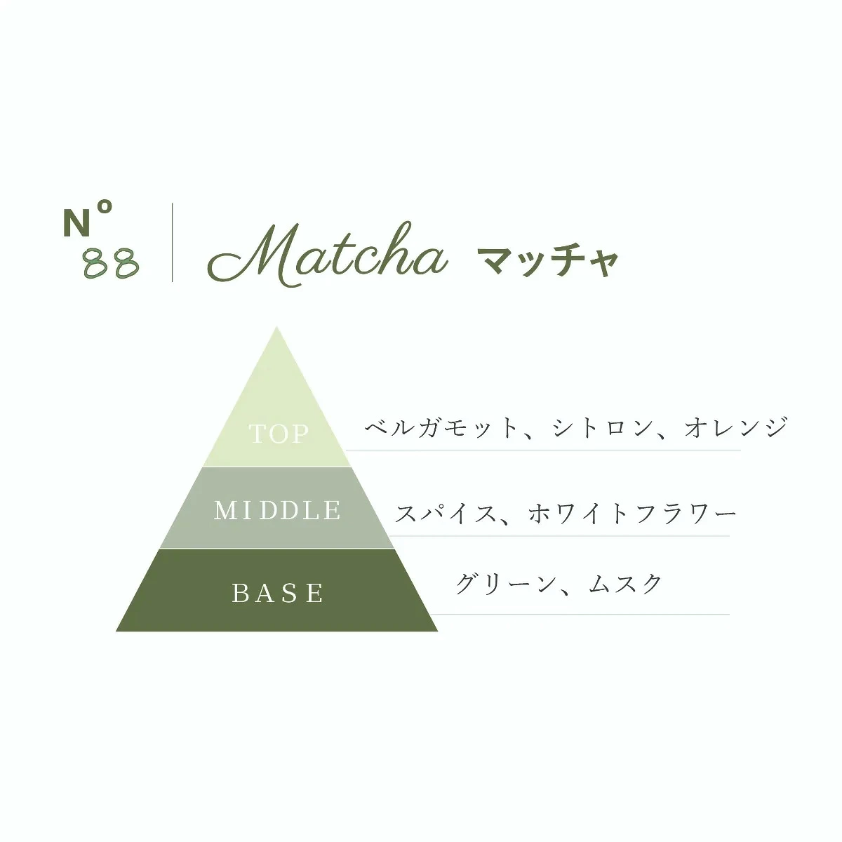 【日本直送】法國製 Senteurs et Beauté 抹茶枕頭噴霧 50ml |  臨睡前噴一噴！