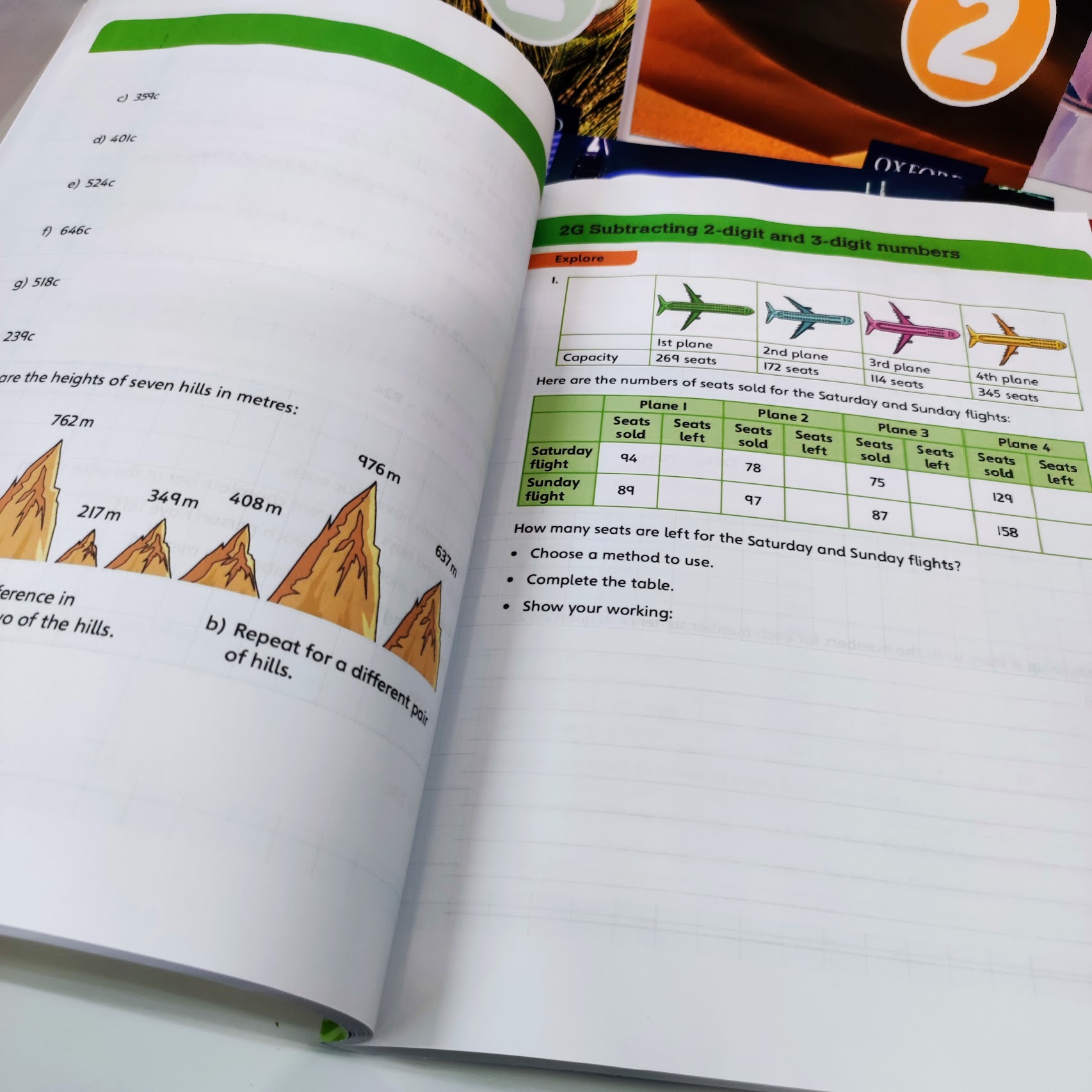 Oxford International Primary Maths 1-6 (6 books)  訂製版 | 牛津國際小學數學教材 小學1-6年級| problem-solving approach  | C30 |