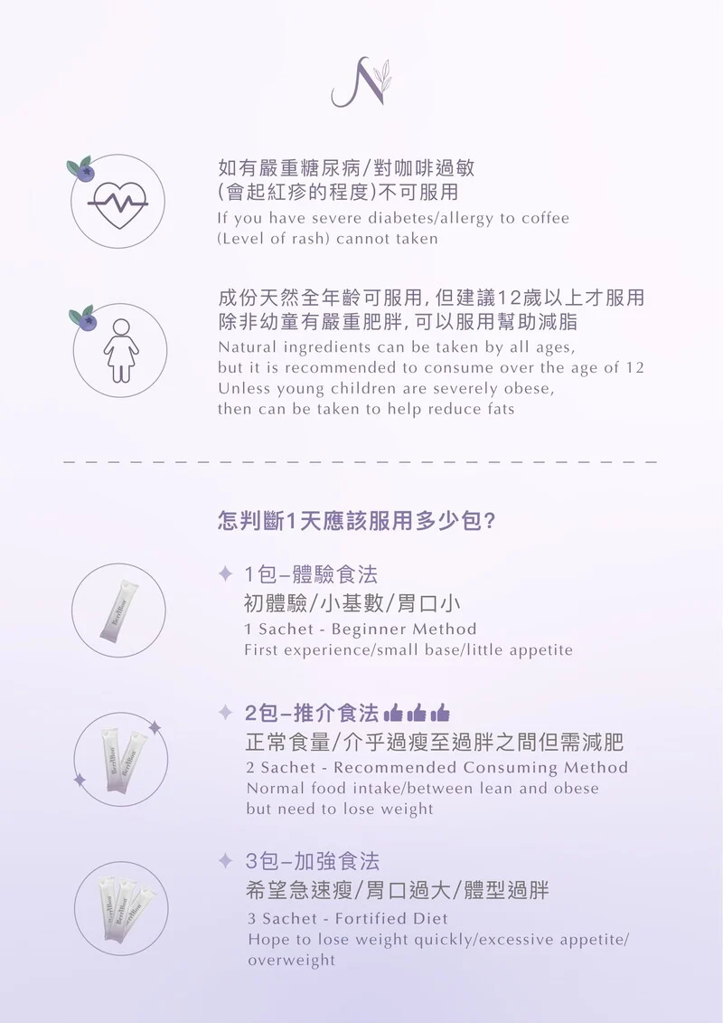 Berribon燒脂瘦身粉 [1盒30包]