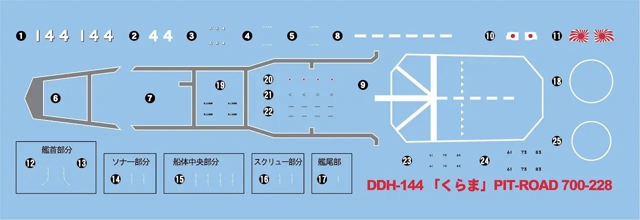 1/700 Japan Maritime Self-Defense Force Destroyer DDH-144 KURAMA