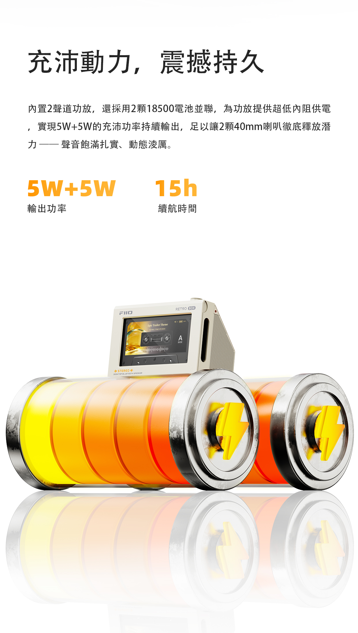 FiiO JM21/ M21/ M33秒變復古磁帶藍牙音箱 ~ FiiO Retro Box