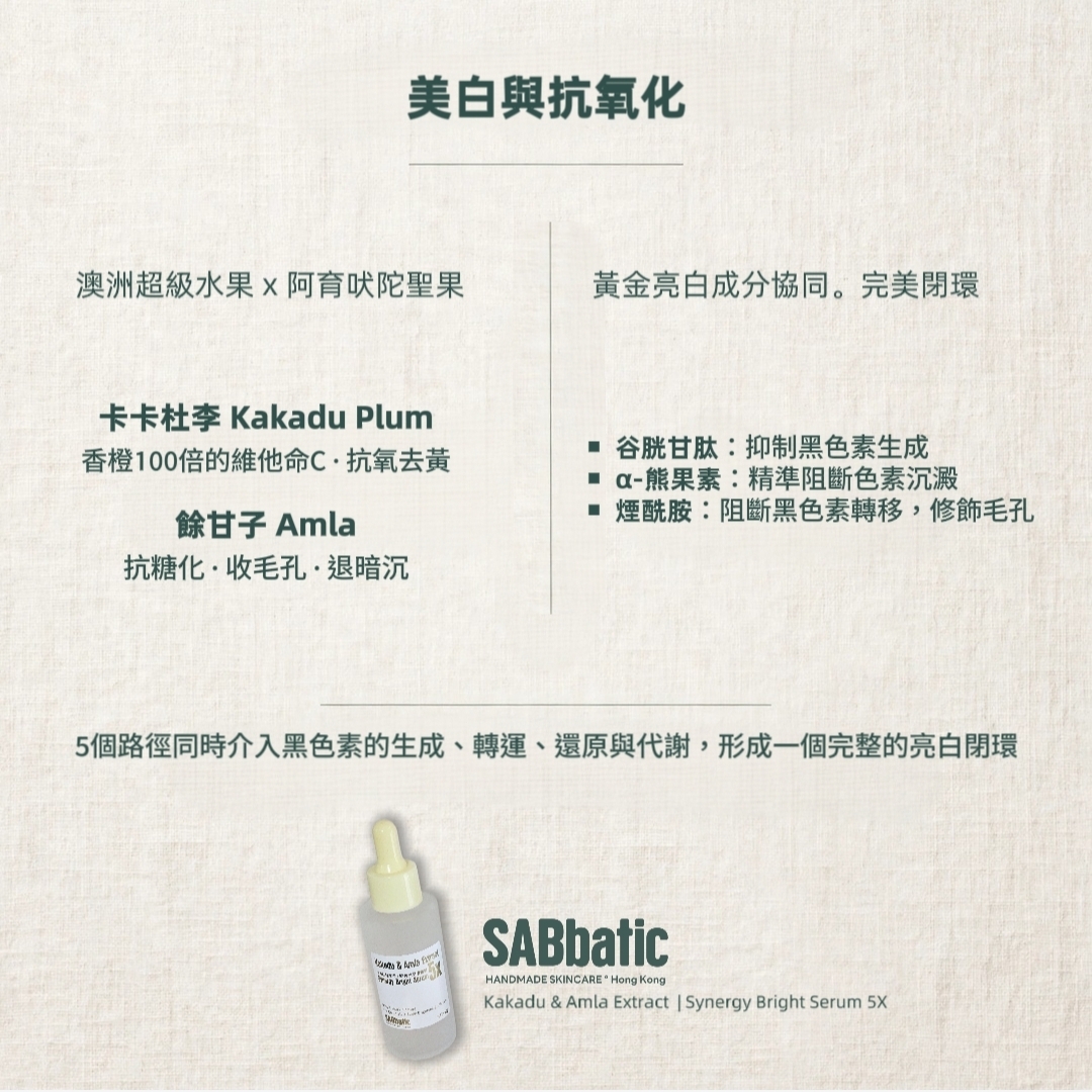 卡卡杜餘甘子 | 5X亮光閉環精華