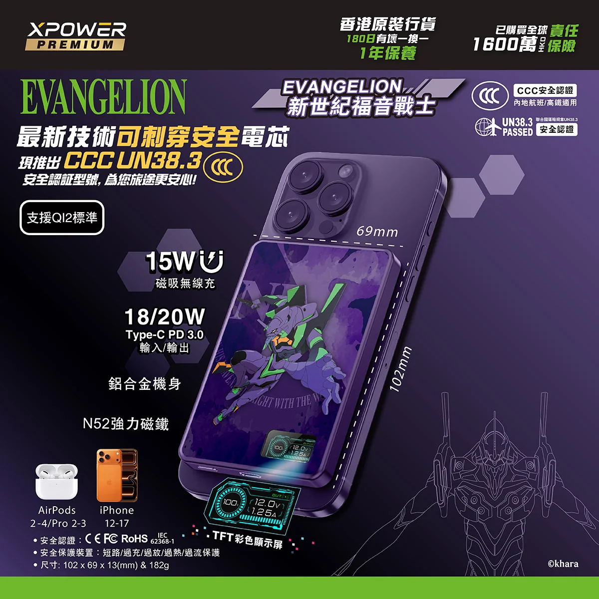 香港行貨 (初號機)XPower x EVA 新世紀福音戰士最新技術可刺穿安全電芯 MagDigita² 第3代 彩屏顯示 鋁合金 10000mAh PD3.0+QI2 磁吸移動電源 MDT2 初號機(Purple)