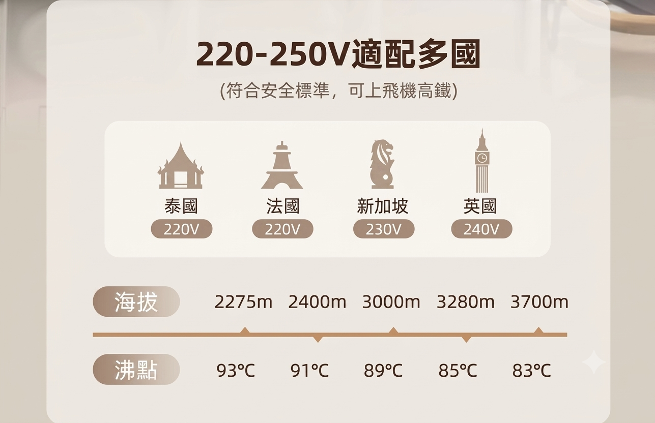 Imimone 便攜即熱飲水機 香港三腳插頭 (跟Bruno一樣配置) (預購產品)