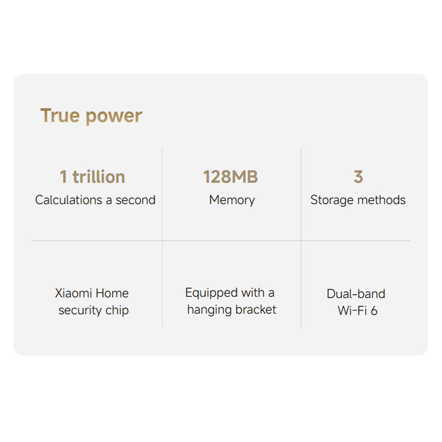 Xiaomi C300 Dual-Lens 360° Smart Camera PTZ (BHR9635MY)