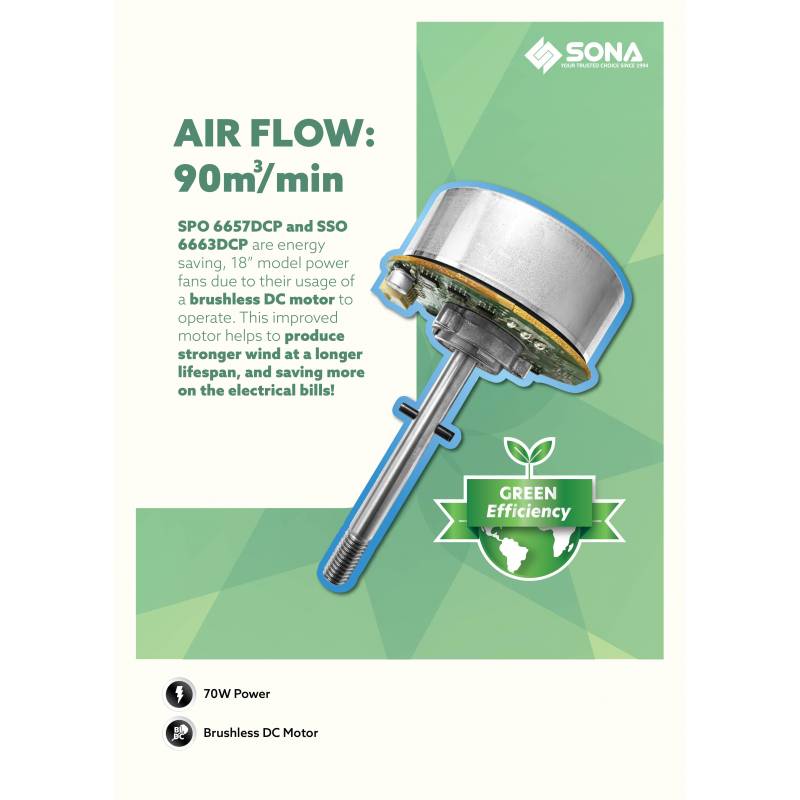 SONA 18” Remote DC Power Stand Fan SSO 6663DCP