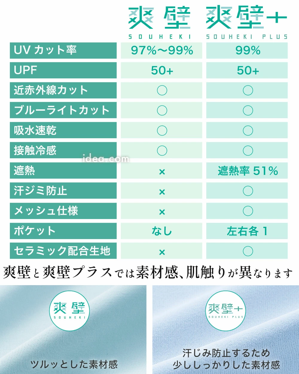 日本直送 Cogit  爽壁 涼感抗UV防曬護臉連帽外套｜夏日防曬必備 