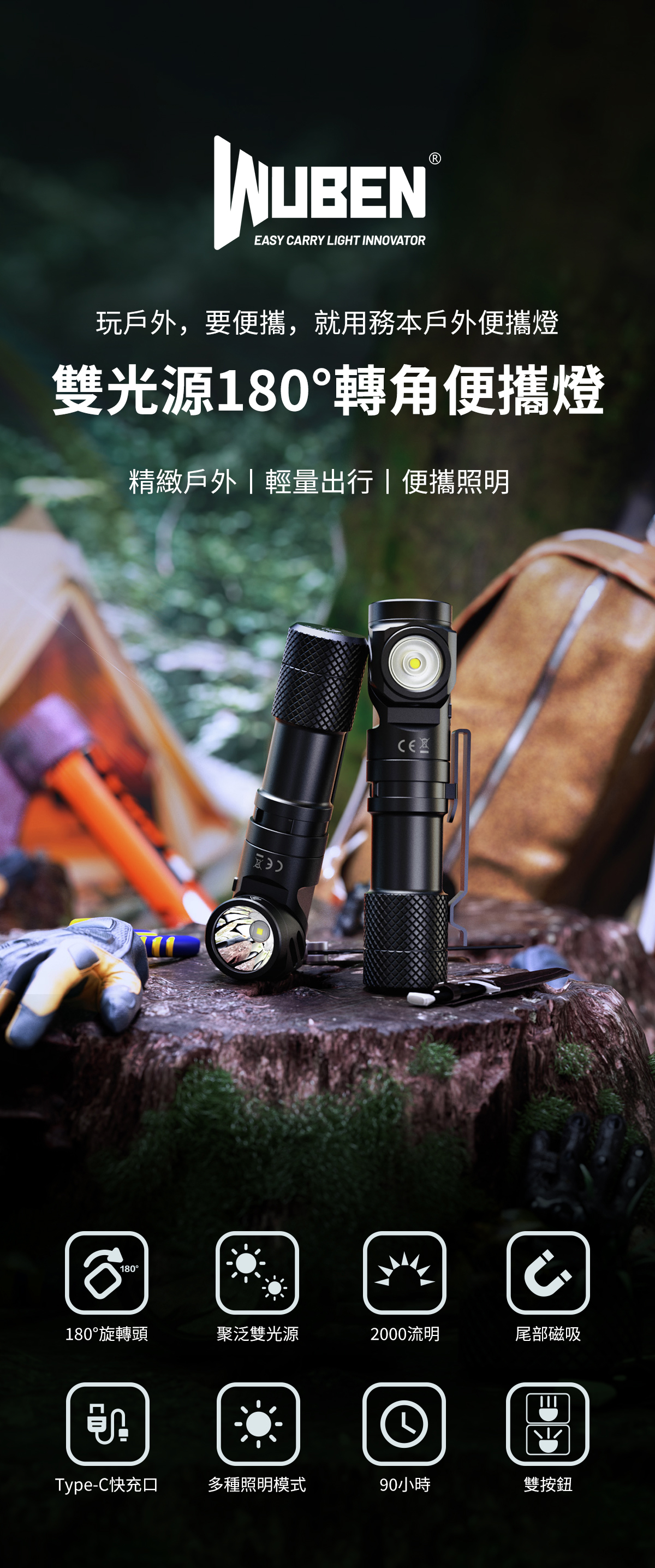 Wuben L1 雙光源旋轉頭工作燈