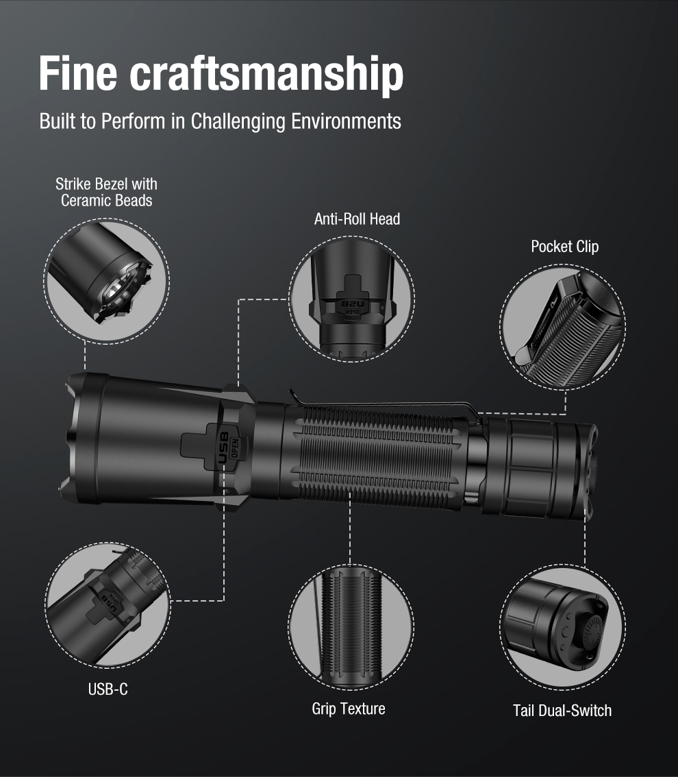 Klarus XT11GT PRO v3