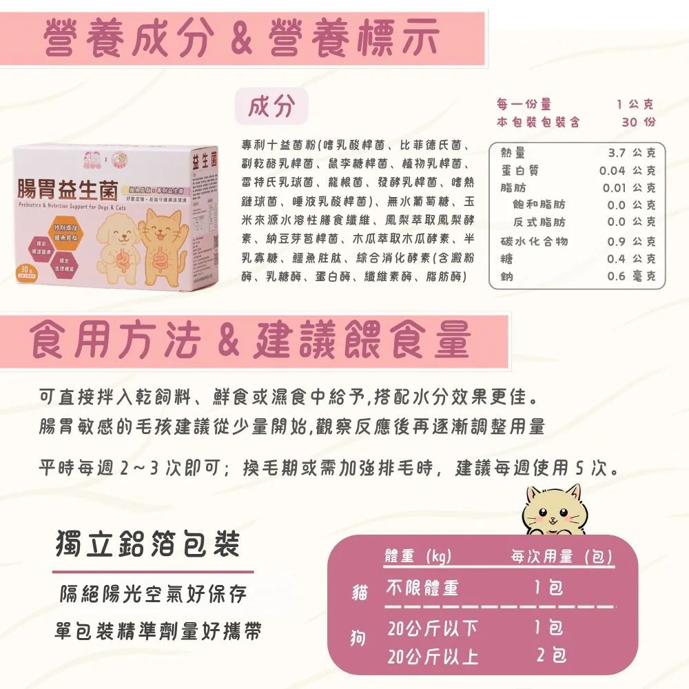 【台灣寵愛毛毛・惜命命腸胃益生菌】