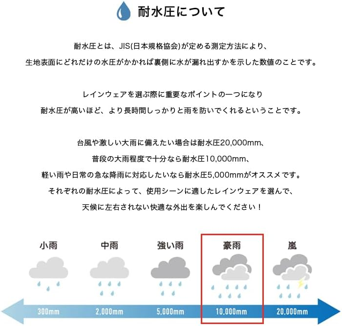 日本 Kiu 兒童有袖雨衣 L Size (130-140cm)