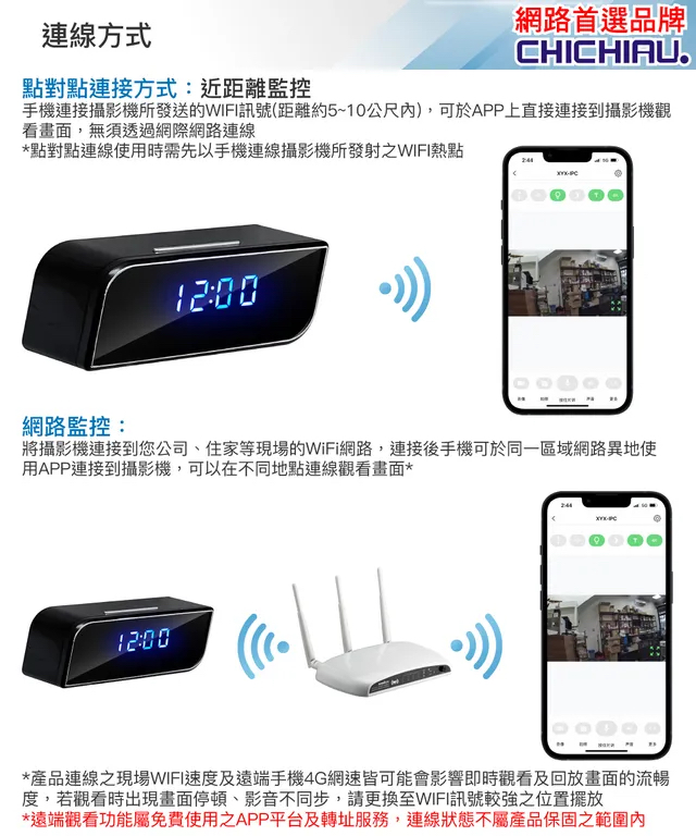 WIFI 4K 時尚電子時鐘造型無線網路夜視微型針孔攝影機CK1 影音記錄器