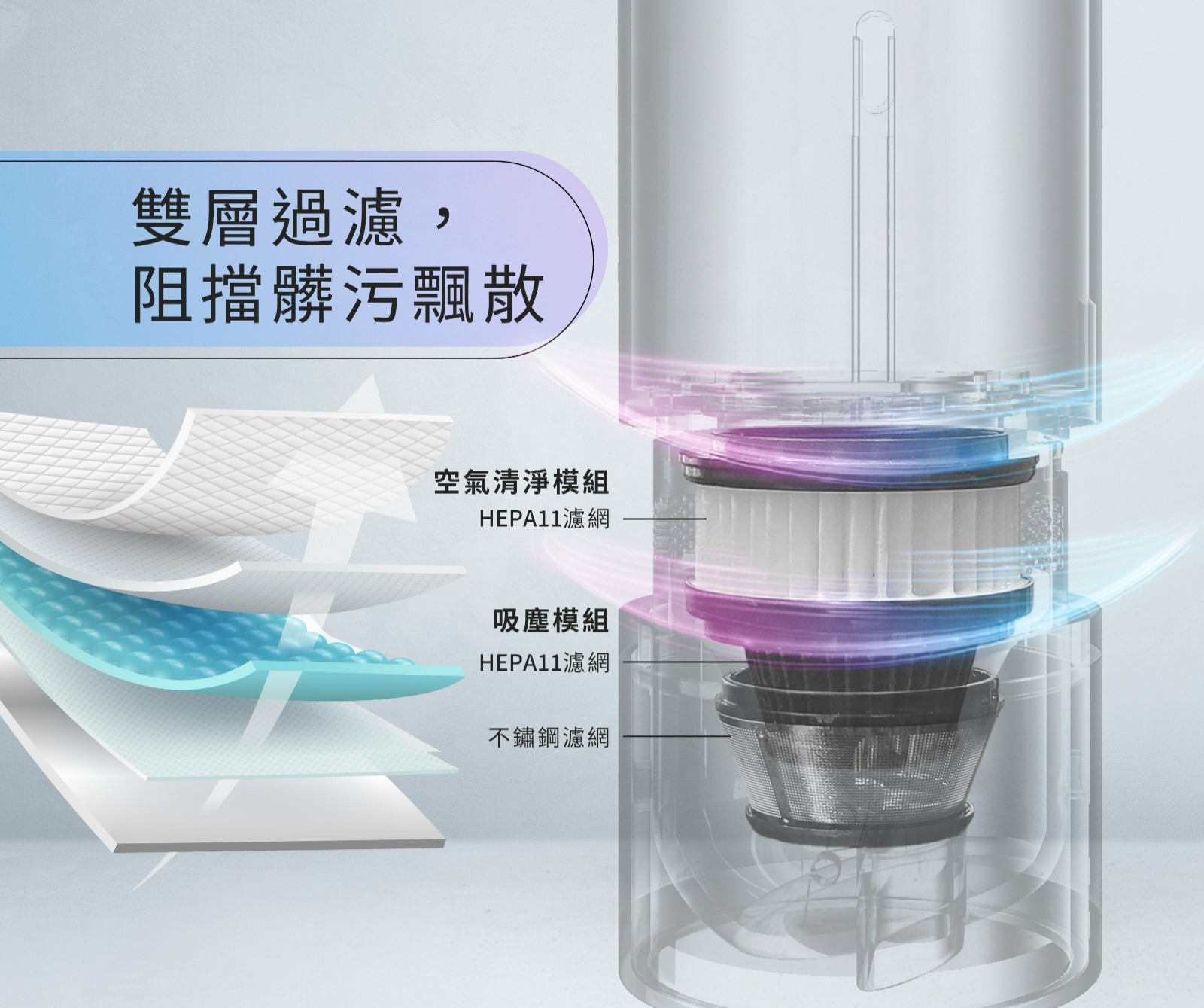 $368部。【PrimeZone】 NX7 空氣清淨吸塵器顏色:黑色