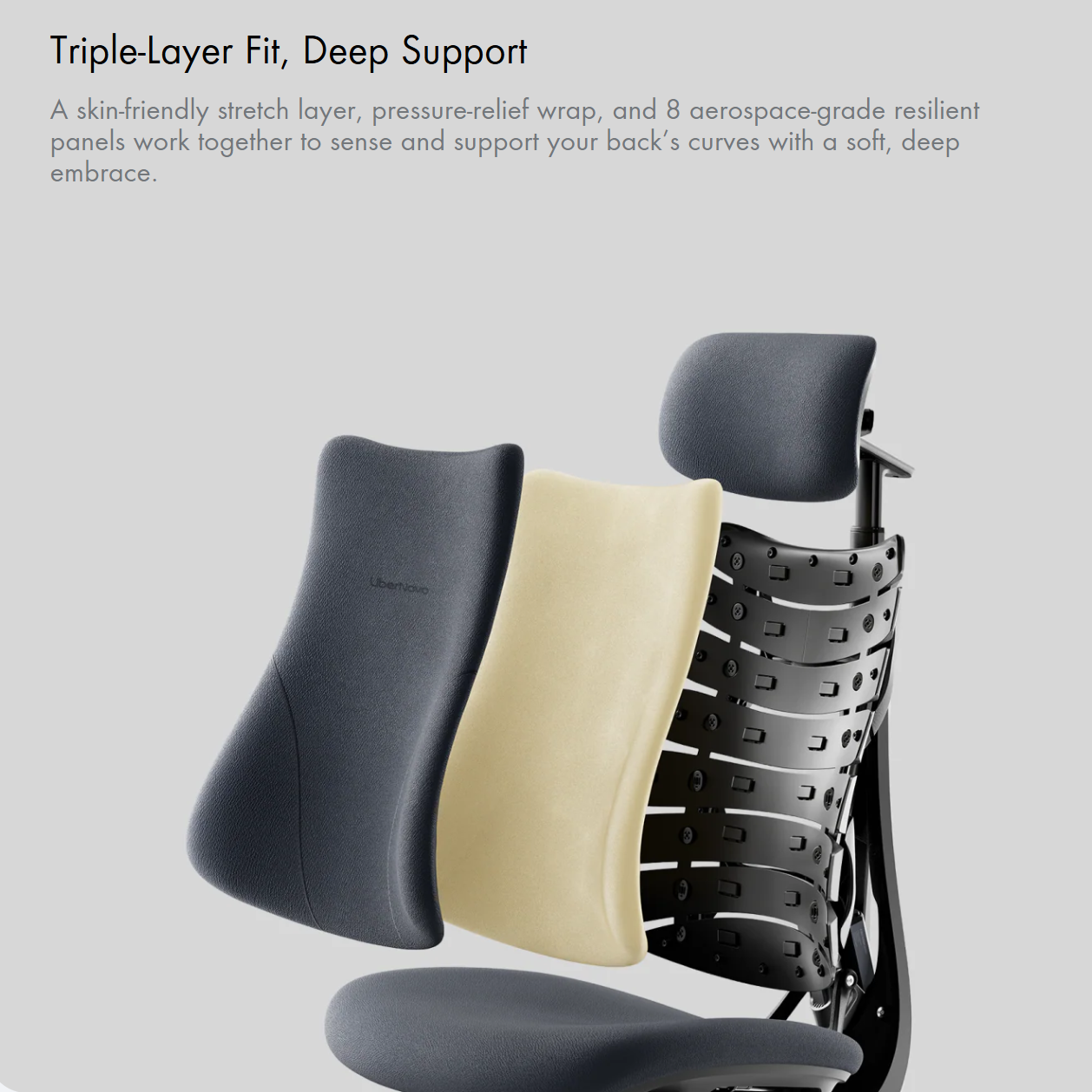 Libernovo Omni, Dynamic Ergonomic Chair
