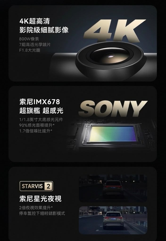 盯盯拍 DDPAI  MINI3S Master 4K行車記錄儀 車CAM (預購產品)