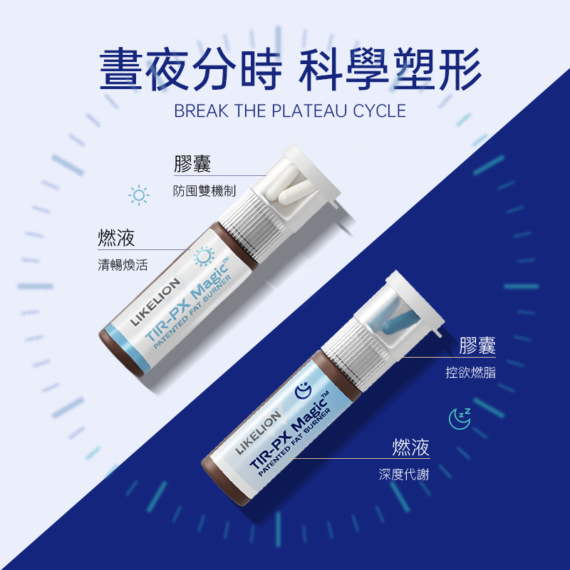 德國升級GLP-1+GIP日夜雙艙飲