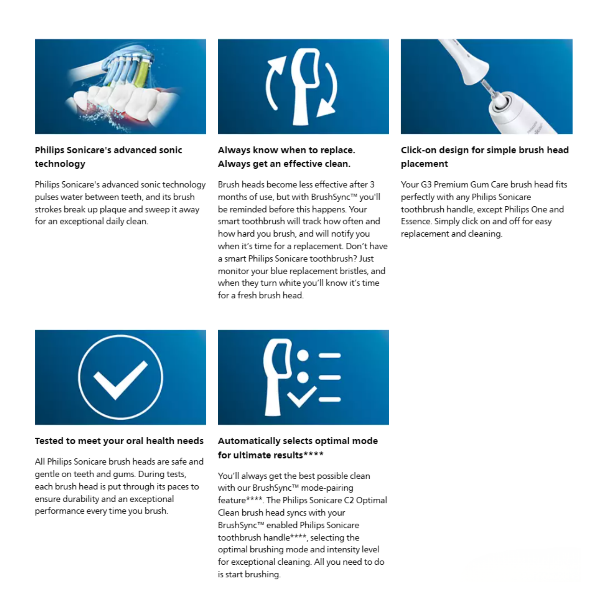 Philips Sonicare G3 Premium Gum Care Standard Toothbrush Heads White 2pcs (HX9052/67)