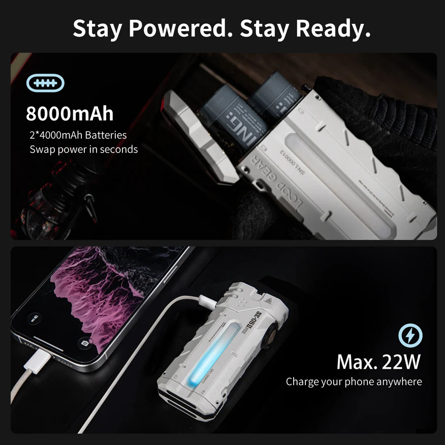 Loop Gear SK05 PRO II 第二代 象牙白  扁平 LED 手電筒