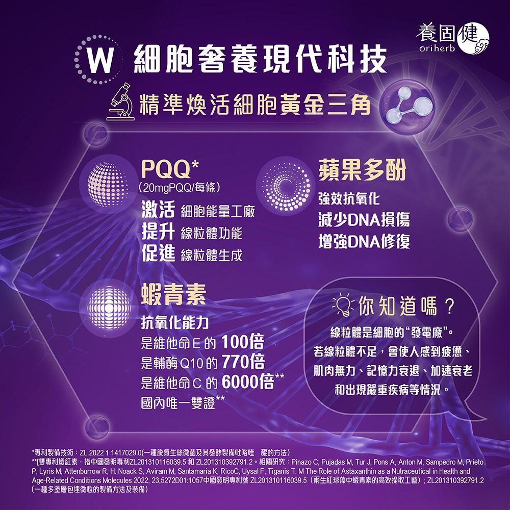 養固健賦活律時粉 所屬品牌：養固健