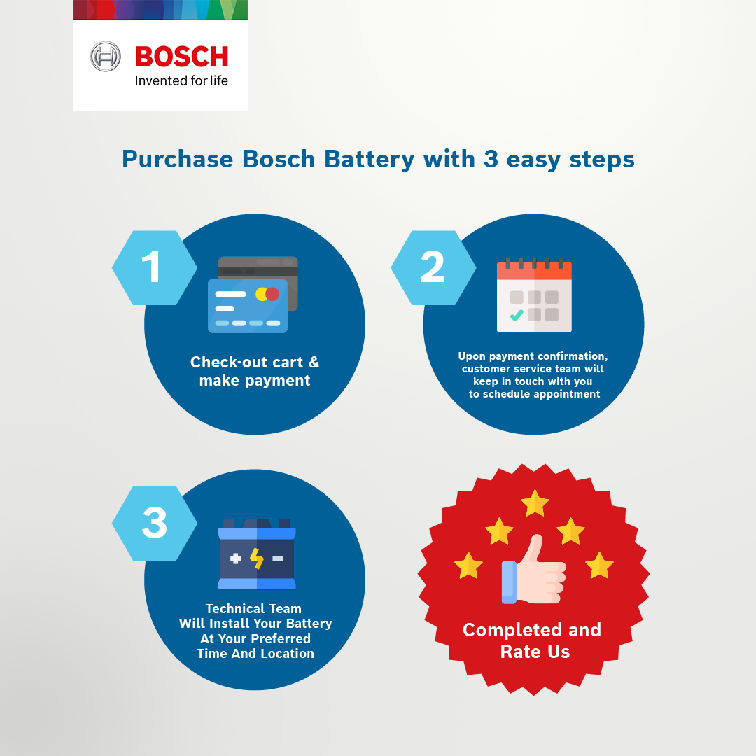 [DELIVERY ONLY] Bosch ST Hightec AGM LN4 DIN80 MF Car Battery for Mercedes A B C E CLA GLC Class