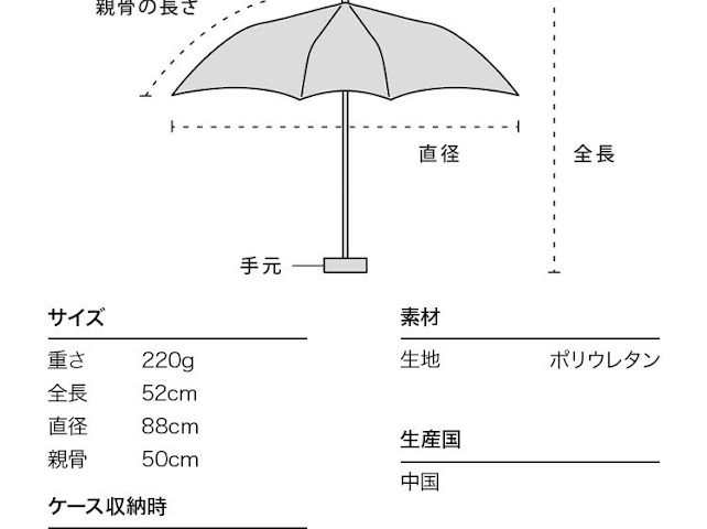 JA009 WPC74-PLV001276 花卉圖案半透明塑料摺雨傘/短遮/縮骨遮