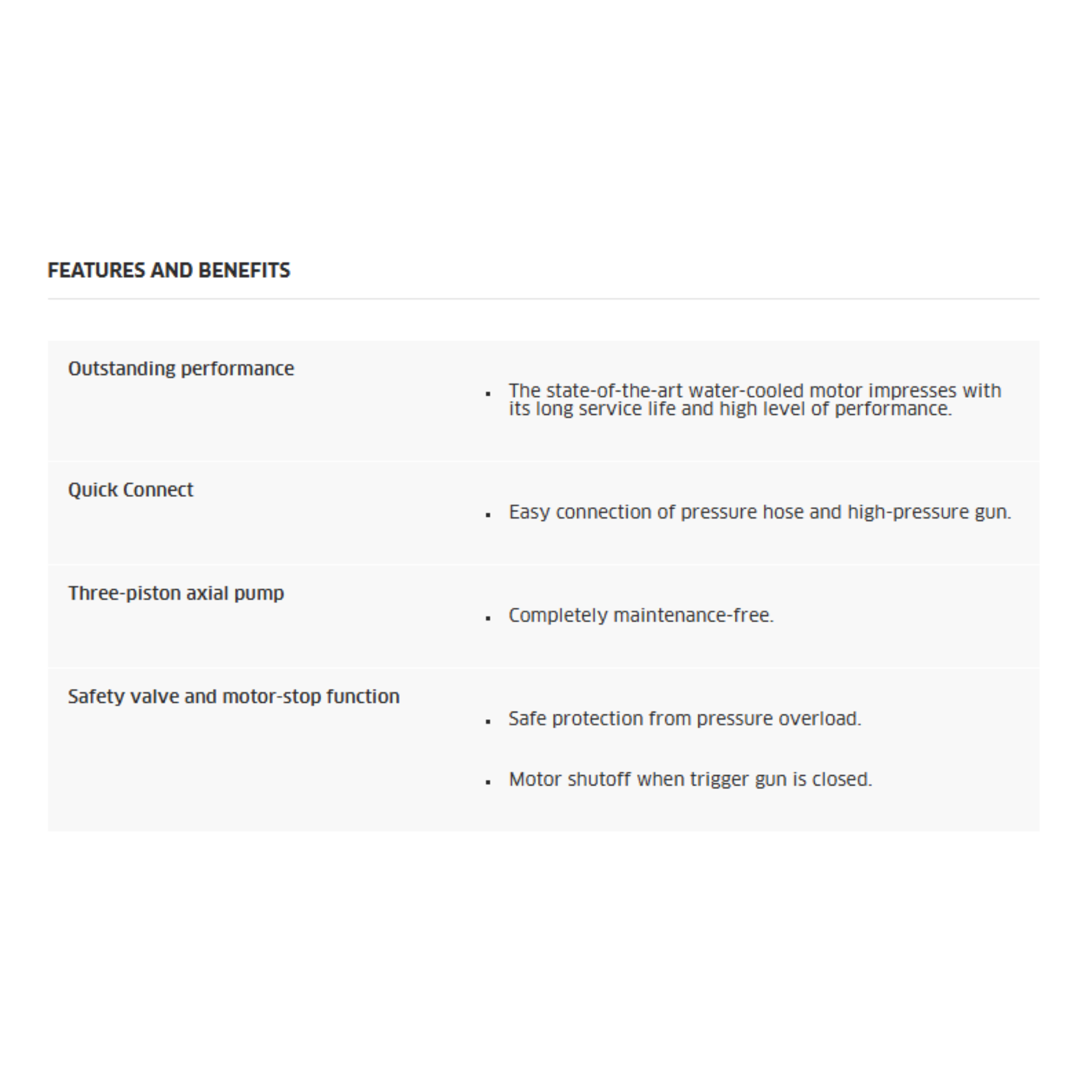 Karcher K4 Basic High Pressure Washer (K4 Basic)