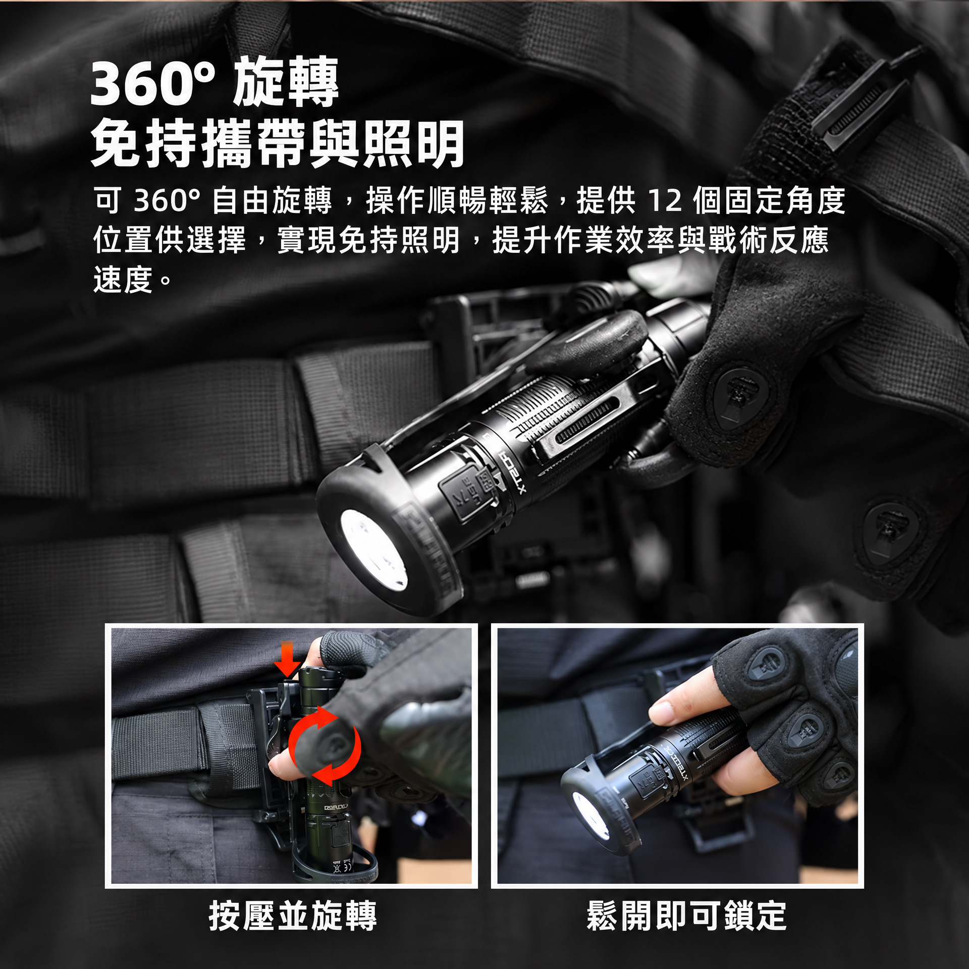 KLARUS AH3 Holster