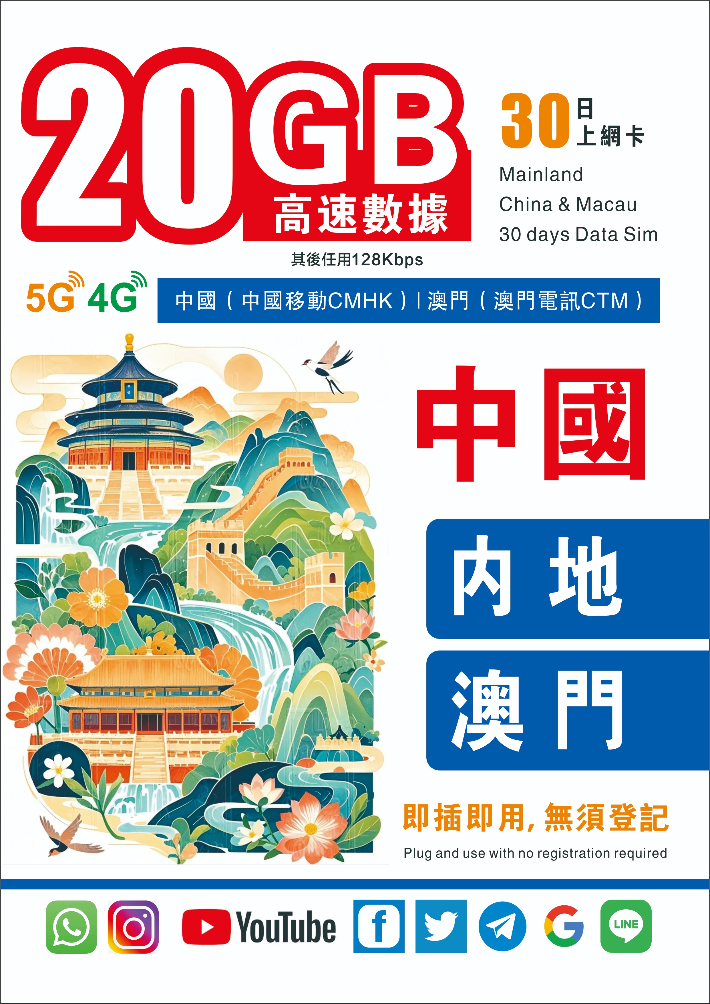 📬限時包平郵📬2026新卡˙中國移動 中國內地及澳門5G上網卡 30天無限上網/任何App可使用/穩定高速/短期自遊行/自駕人士/無需實名/插卡即用 China Data Sim CMHK CMLINK