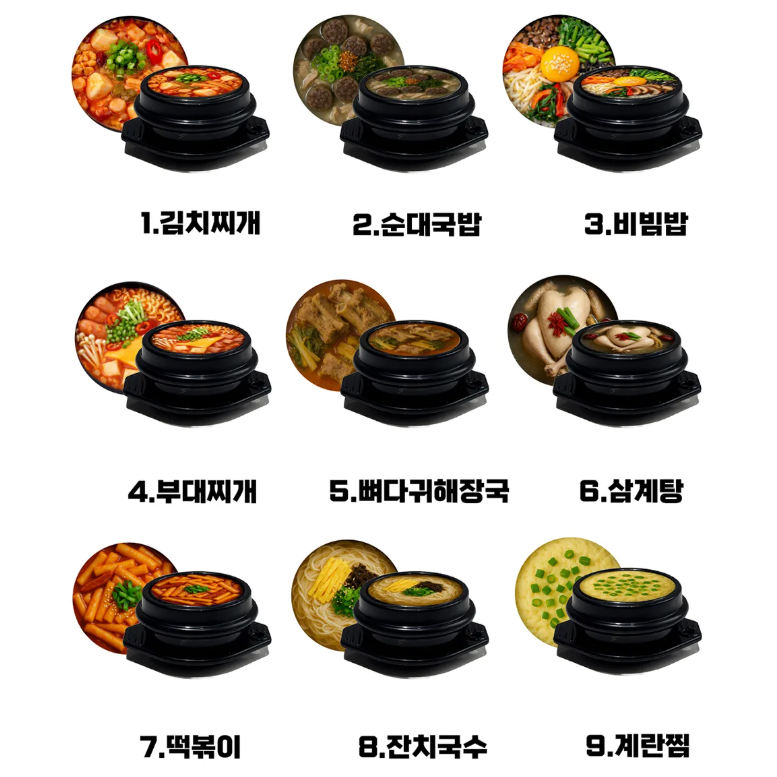 [삼공방] 韓國食物 Keycap Keyring (36款)