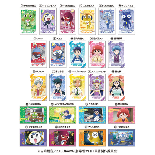 Bandai Keroro軍曹模型系列 組裝模型 - Keroro 小隊 套裝 (一套 5款)