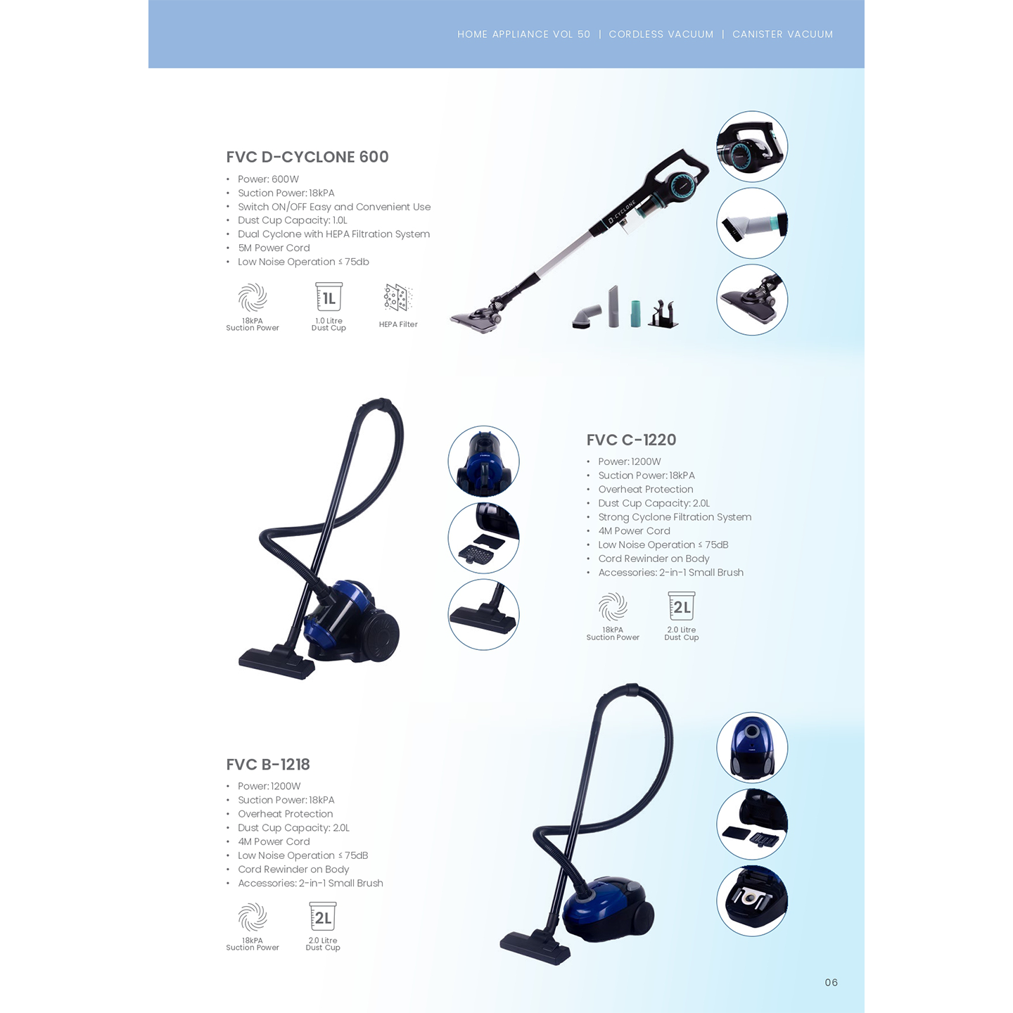 Faber 600W Cyclone Vacuum FVC D CYCLONE 600