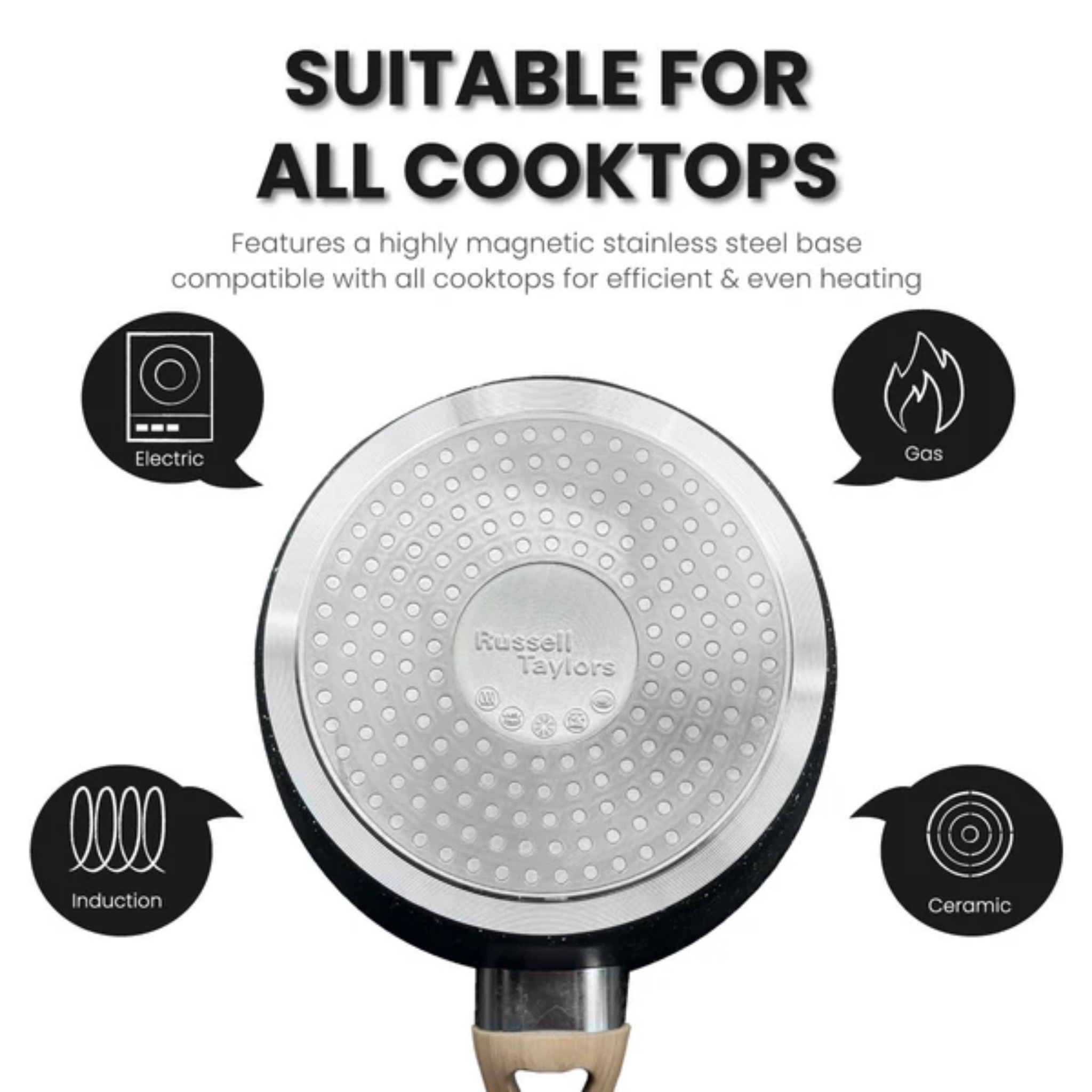 Russell Taylors 16cm Sauce Pan (PS-16)