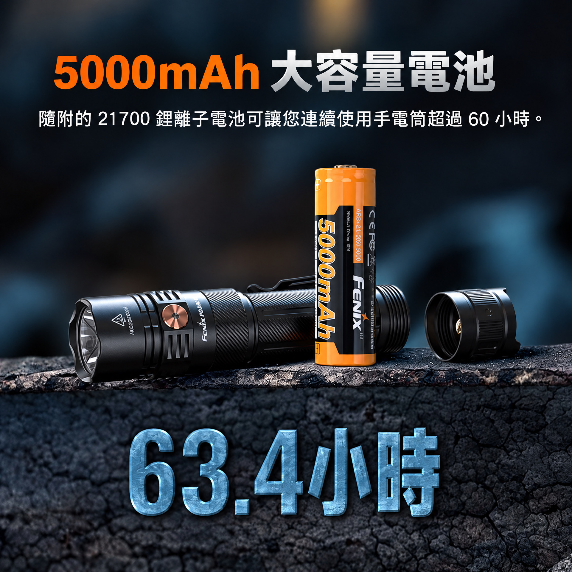 Fenix PD36R ACE