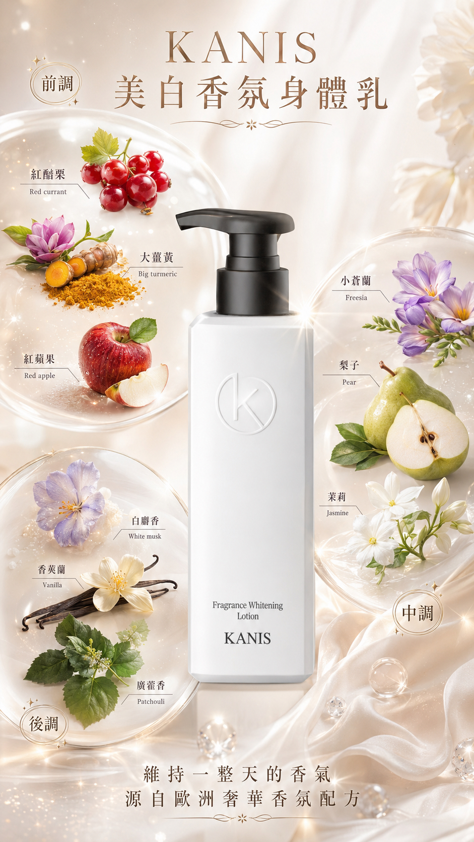 嫩滑沐浴美白組🍼🥛Bb花香沐浴露X美白乳 （優惠27/5即完！）
