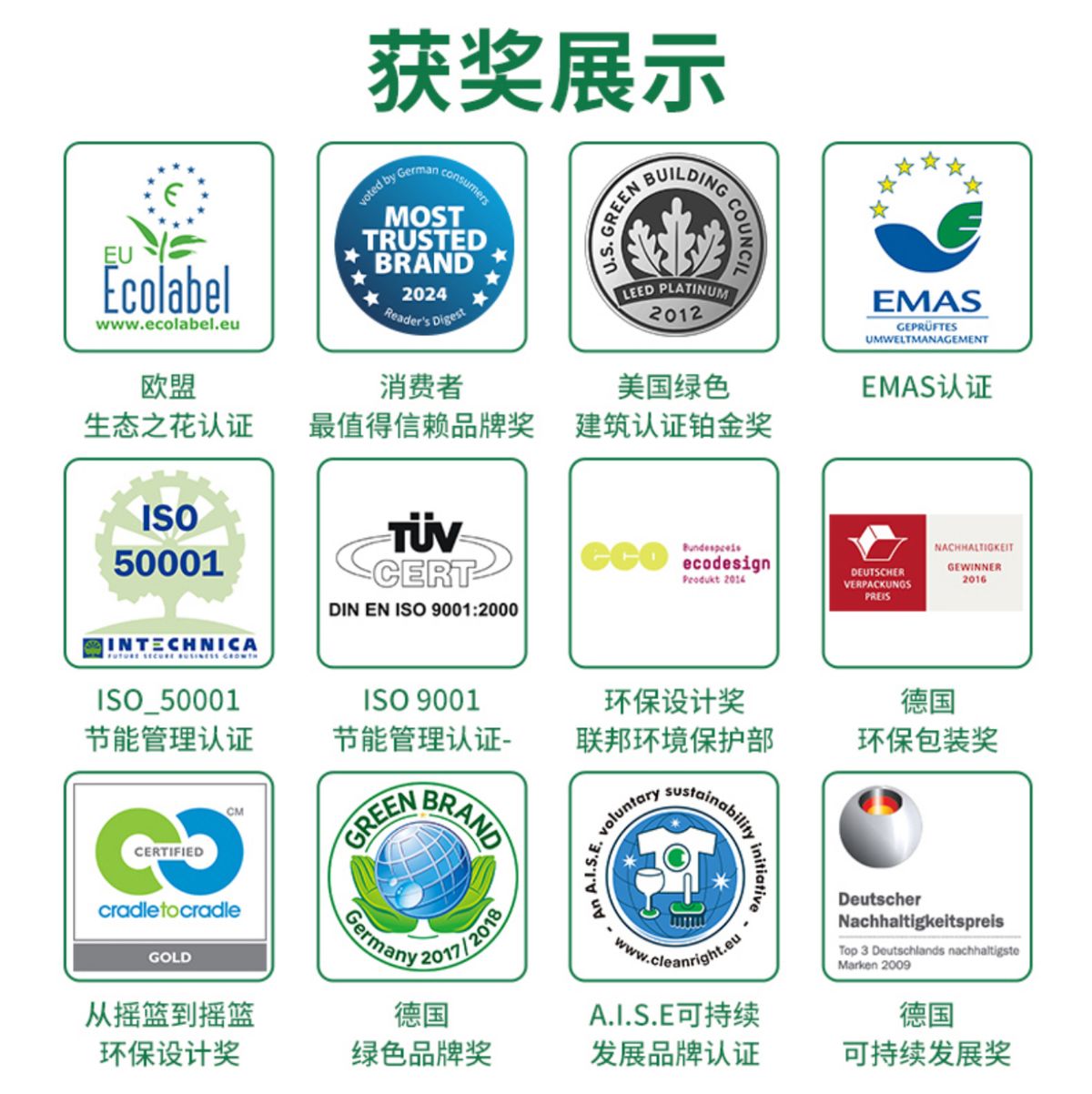 德國進口 Frosch 福納絲 檸檬濃縮餐具 洗潔劑 1L 平行進口 (00806)