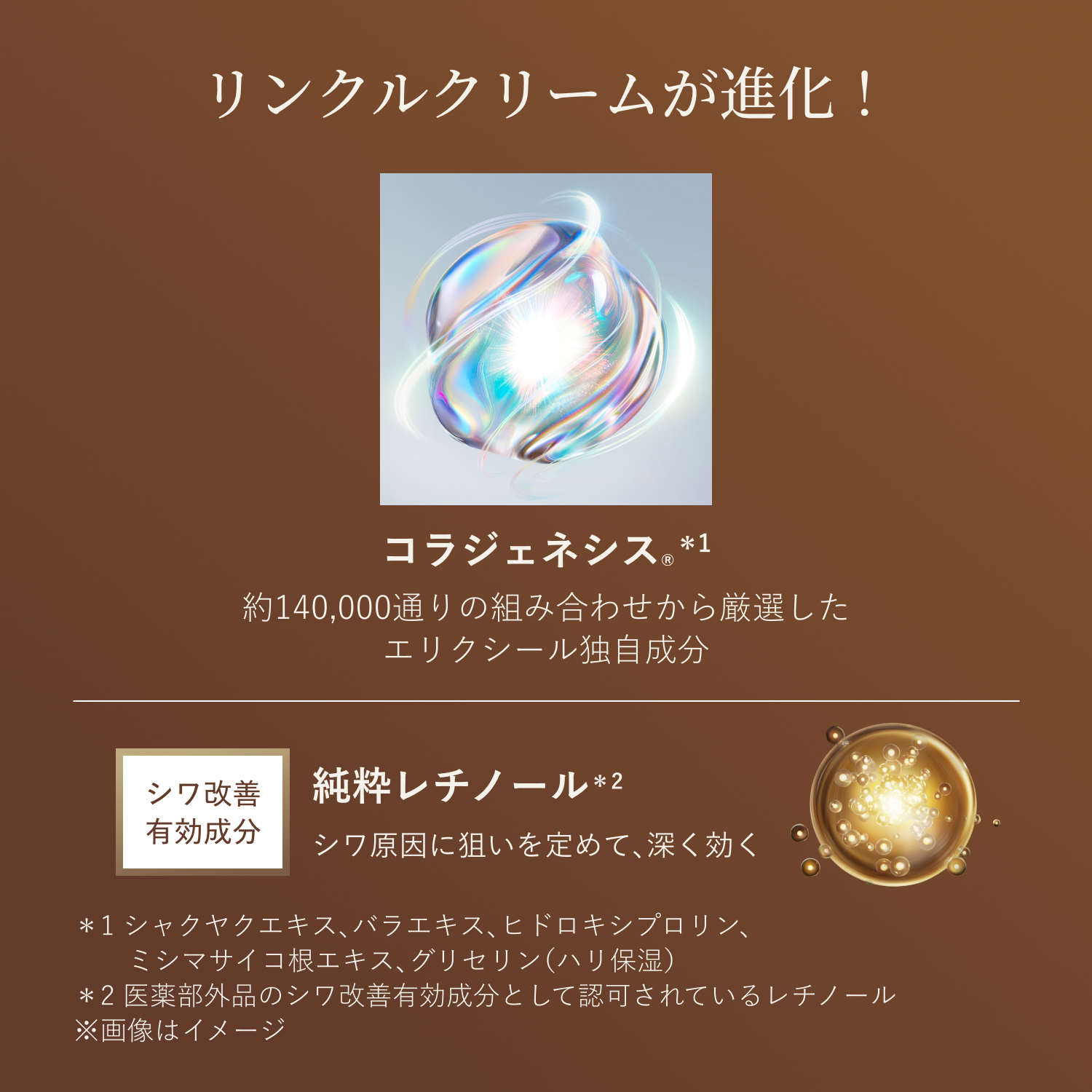 資生堂Shiseido Elixir Retinol Power Wrinkle Smoothing Cream 高純維A膠原超抗皺眼唇精華乳 15g 新版