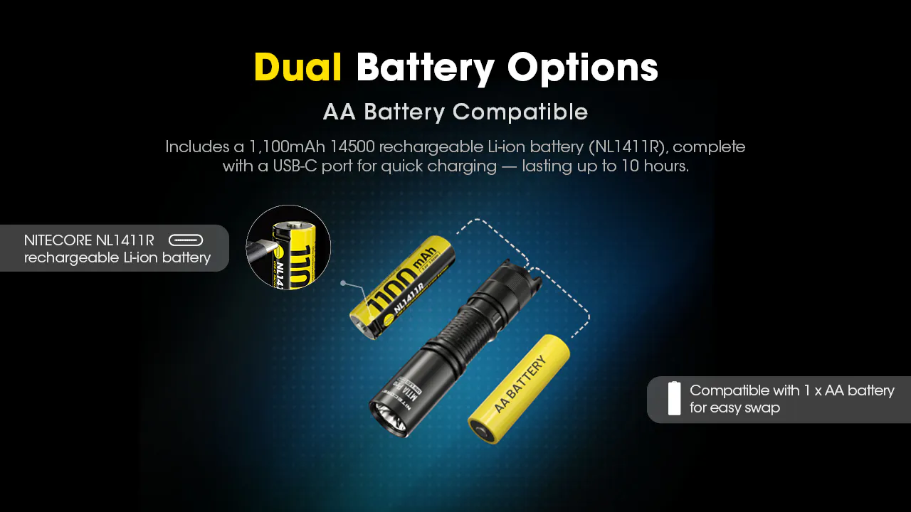 Nitecore MT1A PRO