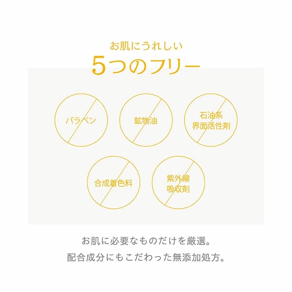 日本製 NAKICO 臉部藥用止汗噴霧 (40ml)｜化妝持久不溶妝、告別面油汗水｜日本直送