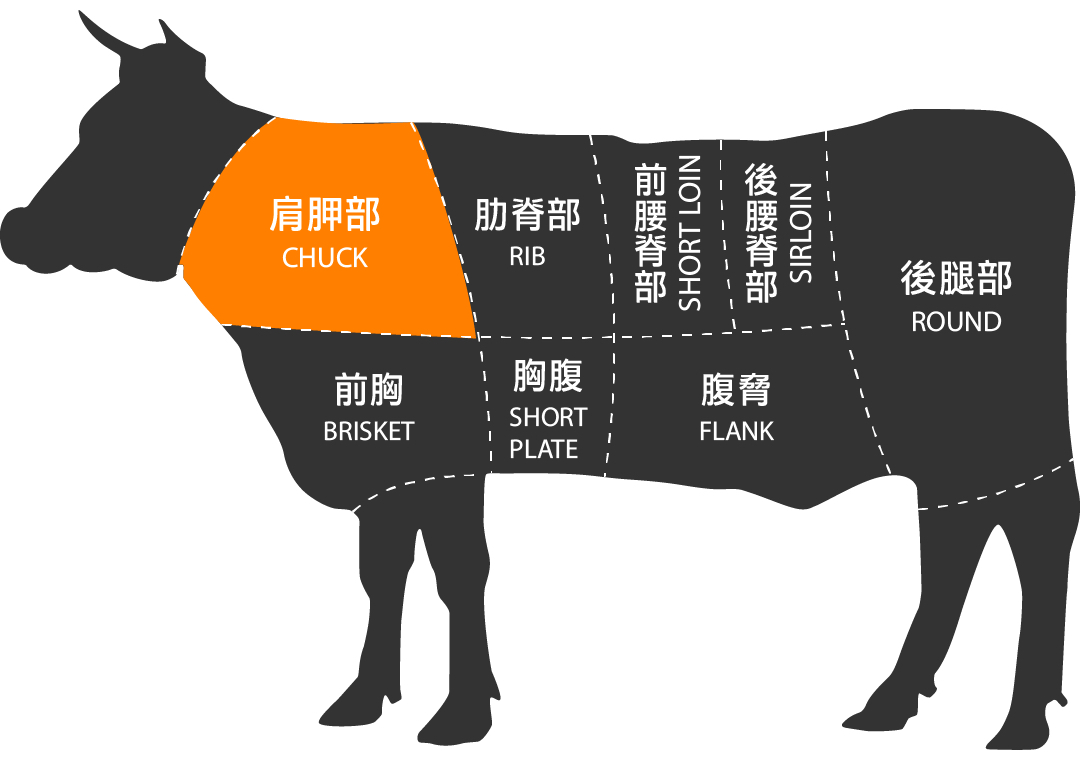 澳洲Westholme Bolar Blade（保樂肩）M4-5 300g