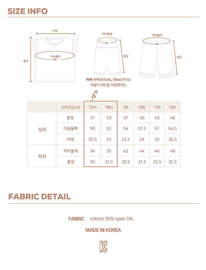 🇰🇷Here I Am set